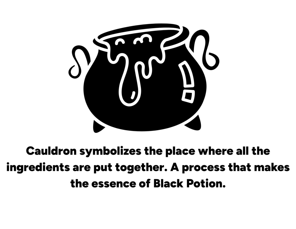 BP Brand - Cauldron