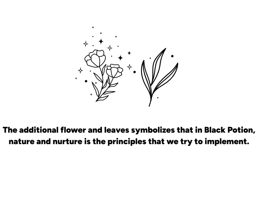 BP Brand - Flower and leves